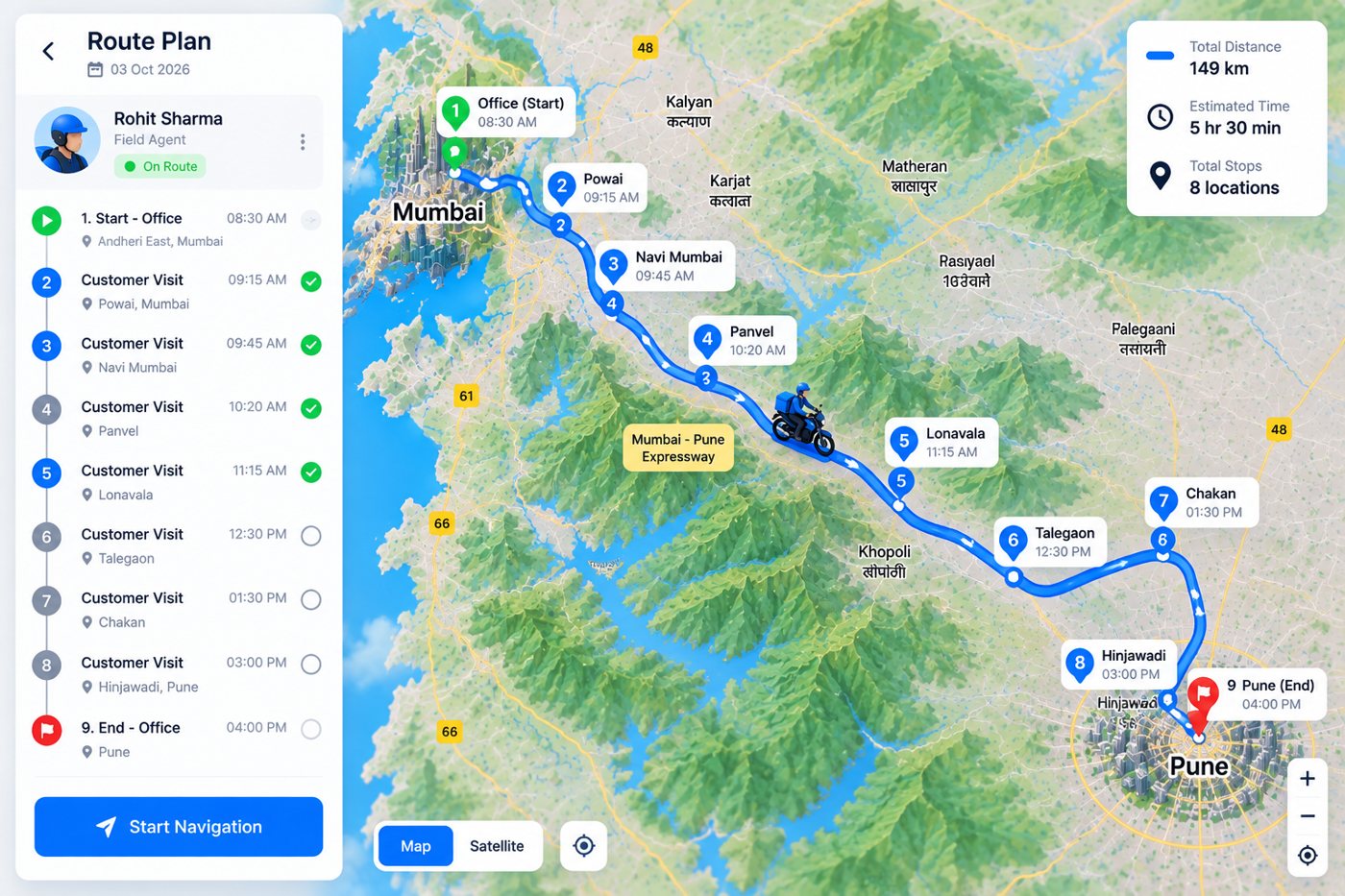 Route plan for a field agent with nine customer stops from Mumbai to Pune, visit times and completed check-ins