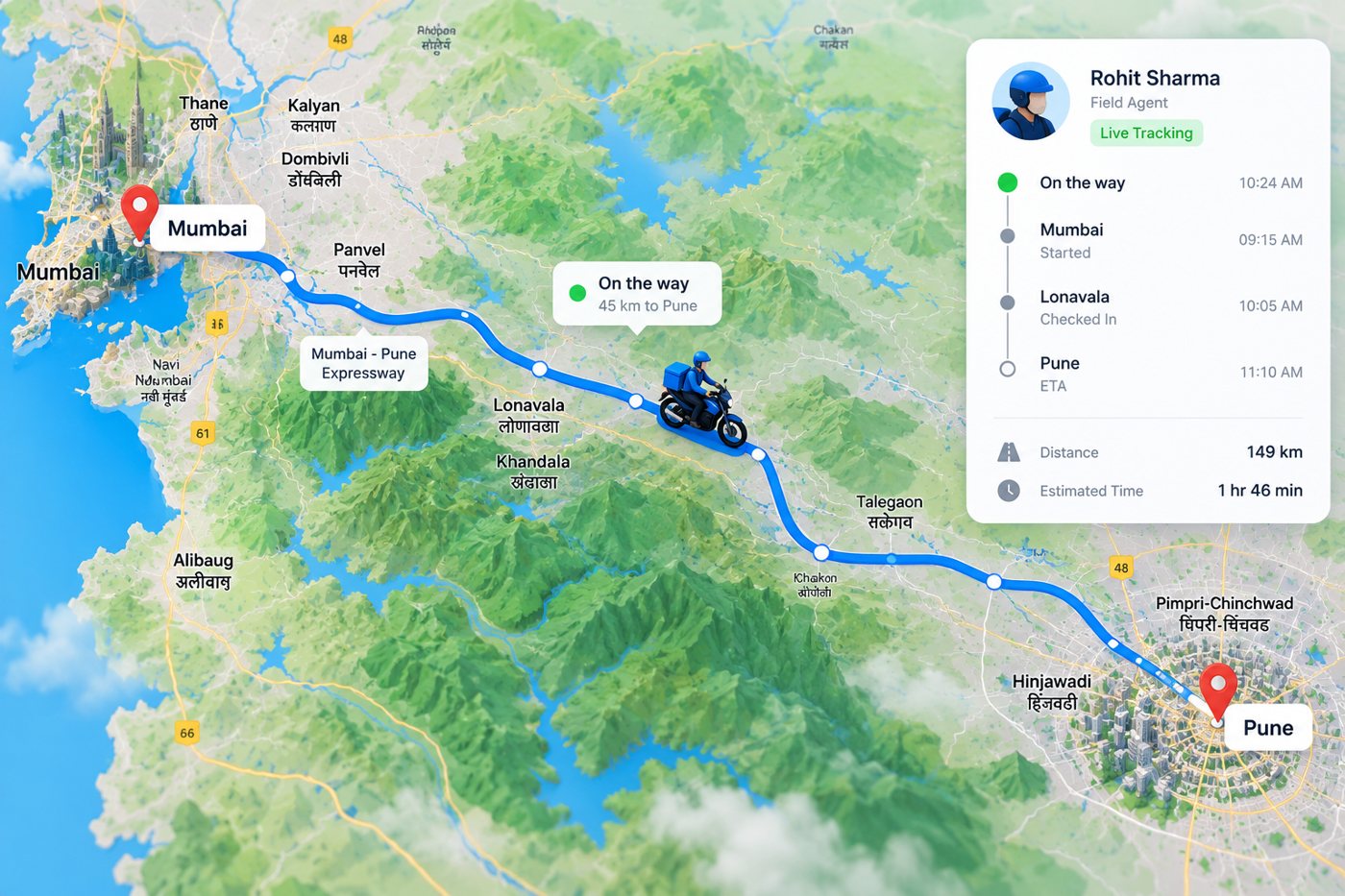 Live route tracking of a field agent travelling from Mumbai to Pune, with check-ins, distance and estimated time