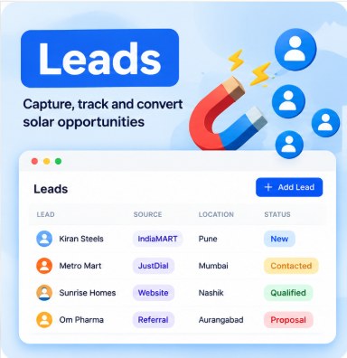 SolarEPCFlow leads list showing each solar enquiry with its source, location and status